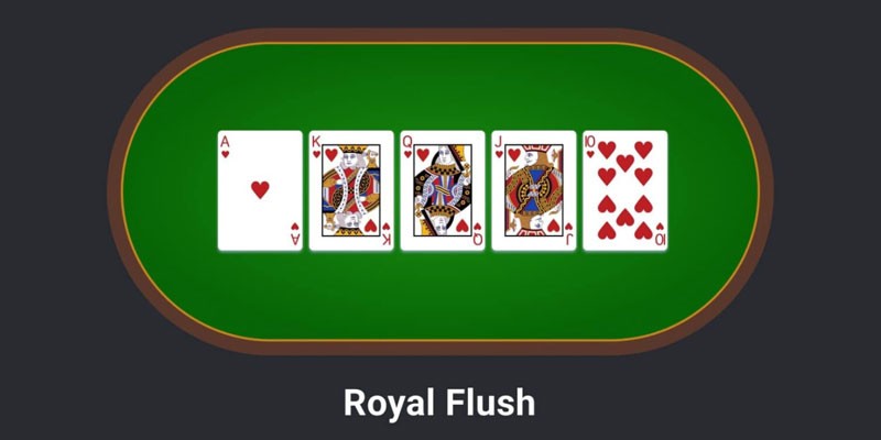 Danh Sách Bài Poker Người Mới Chơi Cần Biết