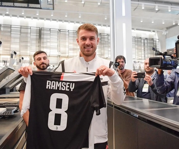 Kỳ Chuyển Nhượng Là Gì? Toàn Cảnh Thị Trường Cầu Thủ Bóng Đá