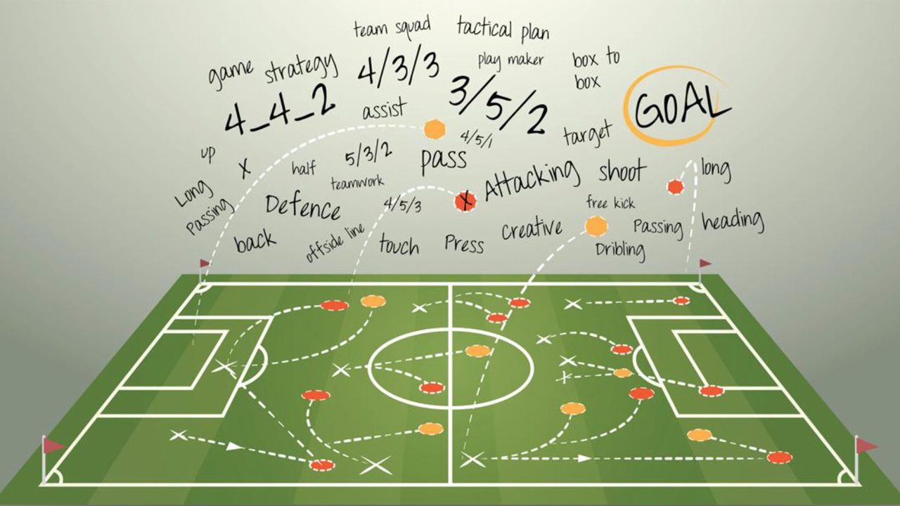 Khám Phá Cách Chuyển Đổi Trạng Thái Tấn Công Trong Bóng Đá