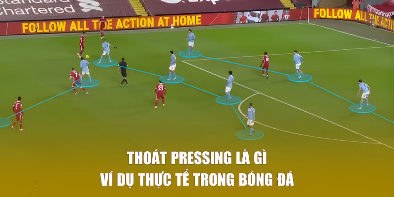 Ví dụ thoát pressing trong bóng đá