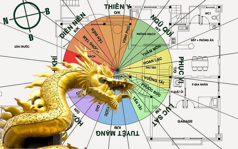 Hướng nhà tốt cho tuổi Bính Thìn 1976